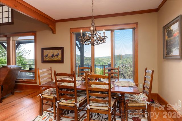 601 Hawk Mountain Road, Lake Toxaway, NC 28747