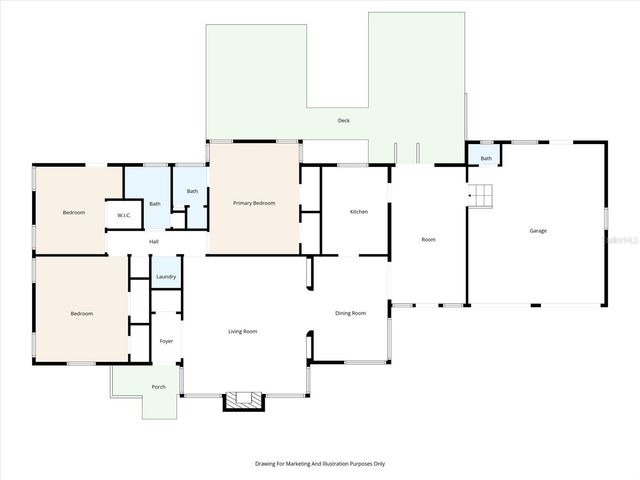 423 48TH STREET N, St Petersburg, FL 33713