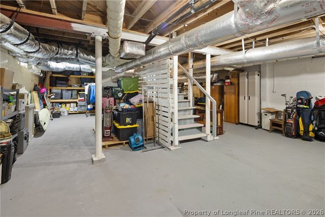 2712 Skye Drive, Fayetteville, NC 28303