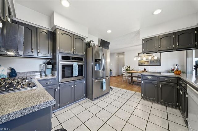 660 Etheridge RD, Chesapeake, VA 23322