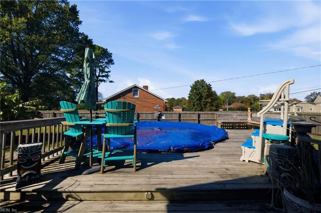 660 Etheridge RD, Chesapeake, VA 23322