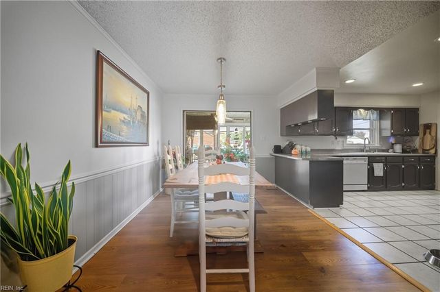 660 Etheridge RD, Chesapeake, VA 23322