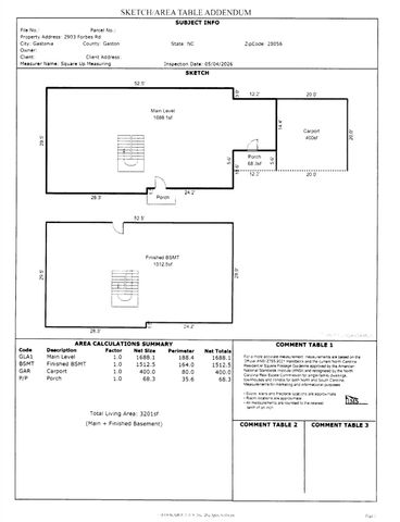 2903 Forbes Road, Gastonia, NC 28056
