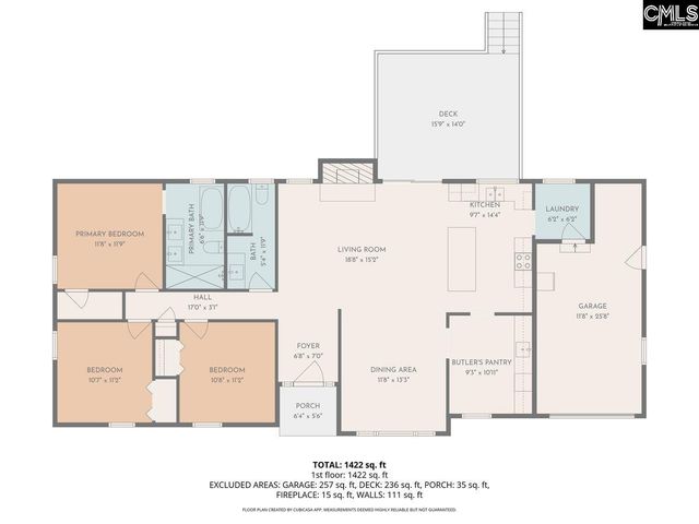123 Mill Creek Parkway, Columbia, SC 29209