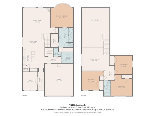 119 Duroc DR, Hutto, TX 78634