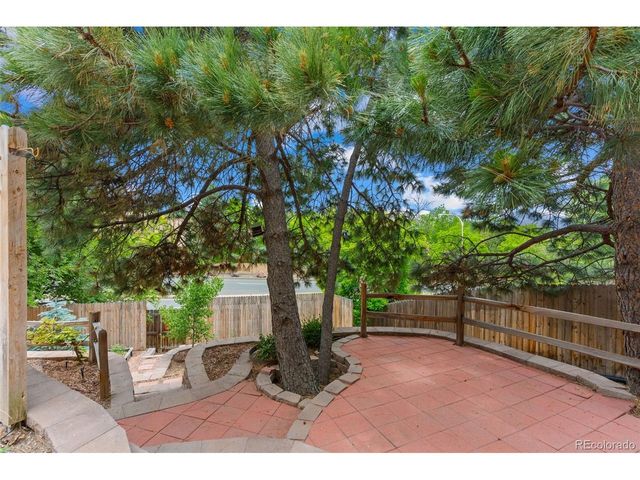 5171 Solar Ridge Dr, Colorado Springs, CO 80917