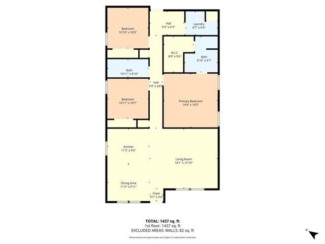 411 E 27th Street, Waco, TX 76705