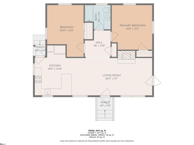 105 Kirby Street, Greer, SC 29651