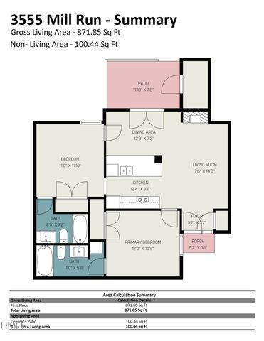 3555 Mill Run, Raleigh, NC 27612