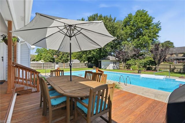 717 Greenwing DR, Chesapeake, VA 23323