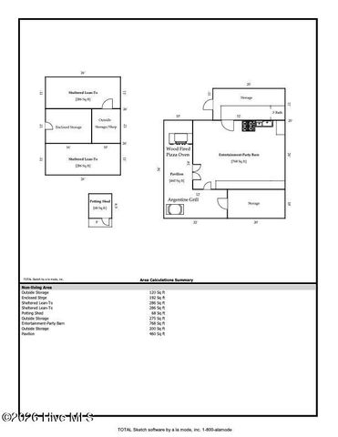 1701 Stanbury Road SW, Supply, NC 28462