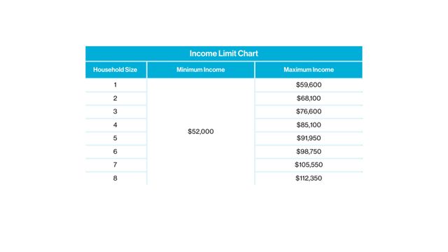 436 Pleasant Street SW, Grand Rapids, MI 49503
