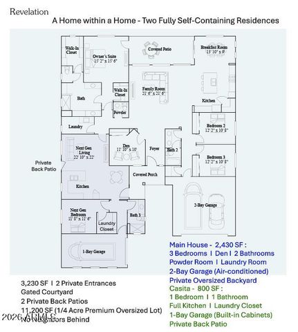 12487 W OYER Lane, Peoria, AZ 85383