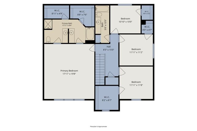 3148 Pine Valley Drive, Grand Prairie, TX 75052