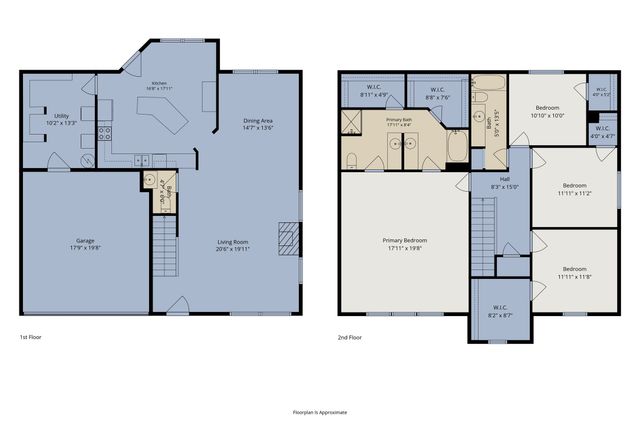 3148 Pine Valley Drive, Grand Prairie, TX 75052
