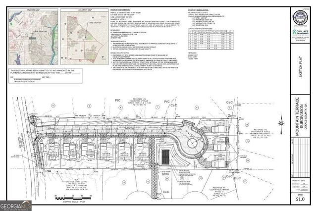 883 Mountain View Drive, Stone Mountain, GA 30083