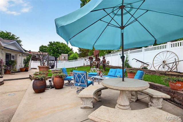 1422 Cobblestone Drive, St Charles, MO 63304