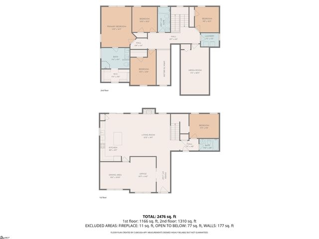 226 N Orchard Farms Avenue, Simpsonville, SC 29681