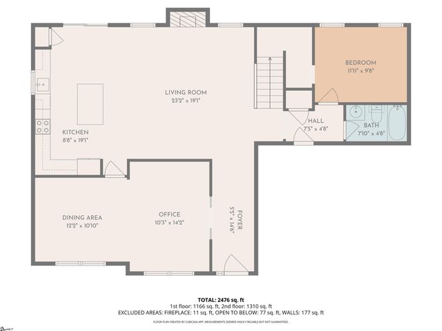 226 N Orchard Farms Avenue, Simpsonville, SC 29681