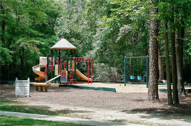 306 Esplanade PL, Chesapeake, VA 23320