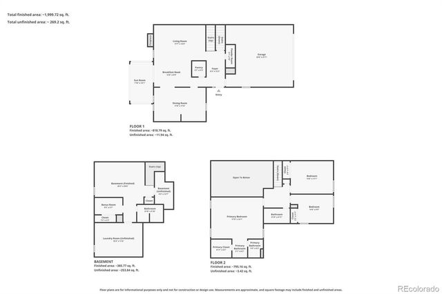 3292 S Heather Gardens Way, Aurora, CO 80014
