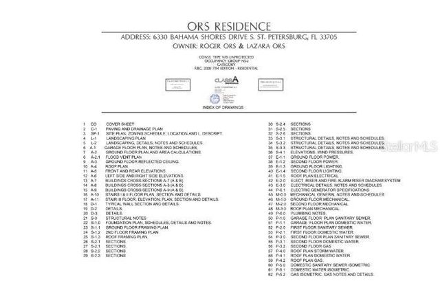 6330 BAHAMA SHORES DRIVE S, St Petersburg, FL 33705