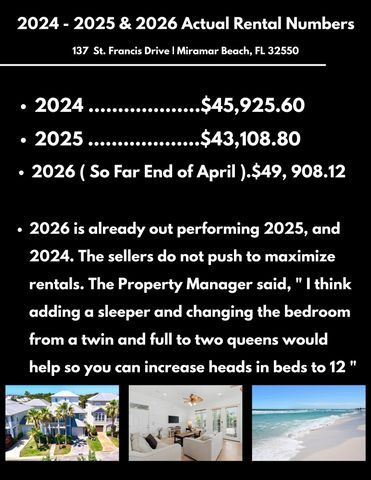 137 St Francis Drive, Miramar Beach, FL 32550