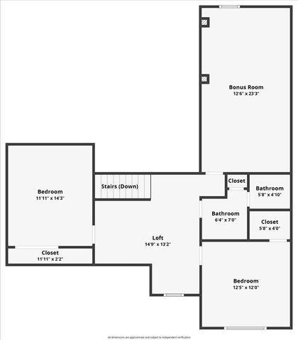 10119 Caprock Canyon Drive, Indianapolis, IN 46229