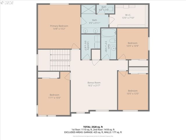 3819 Ne KINGBIRD St, Camas, WA 98607