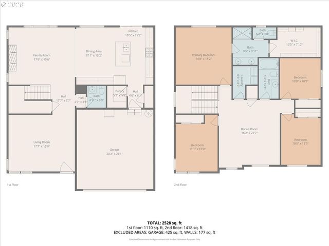 3819 Ne KINGBIRD St, Camas, WA 98607