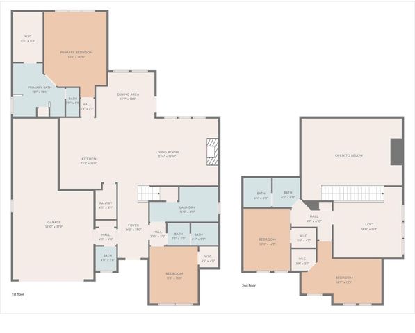 594 Baretta LOOP, Buda, TX 78610