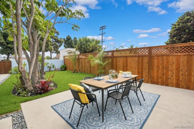 1312 3rd St, Coronado, CA 92118