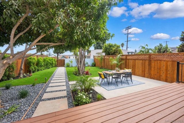 1312 3rd St, Coronado, CA 92118