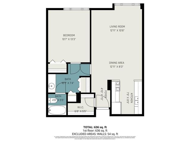 600 E 8th Street 4N, Kansas City, MO 64106