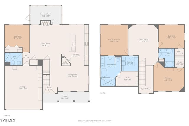 199 Tanners Cove, Johnson City, TN 37615