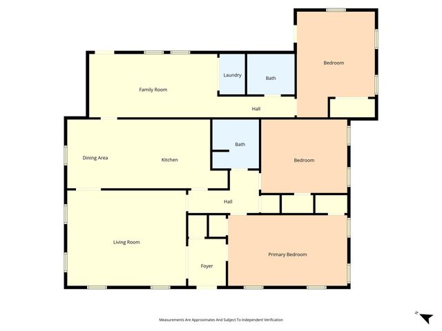 3227 Proctor Avenue, Waco, TX 76708