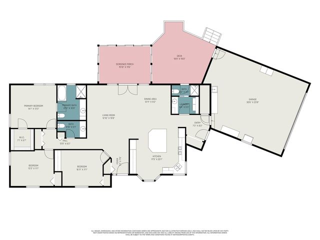 1234 S Shore Drive, Holland, MI 49423