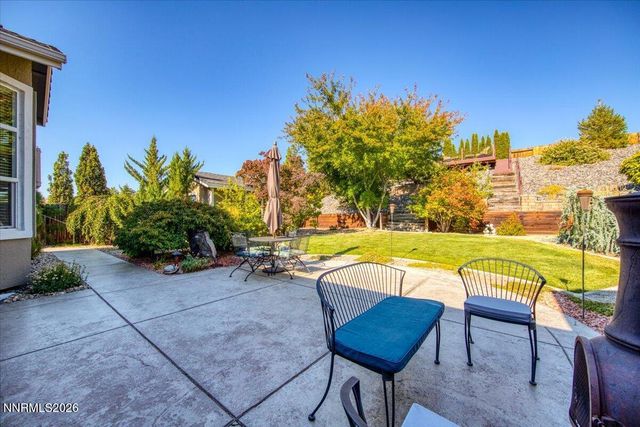 1237 Hallertau Drive, Spanish Springs, NV 89441