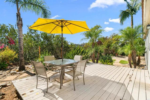 2218 Galvani Lane, Vista, CA 92084