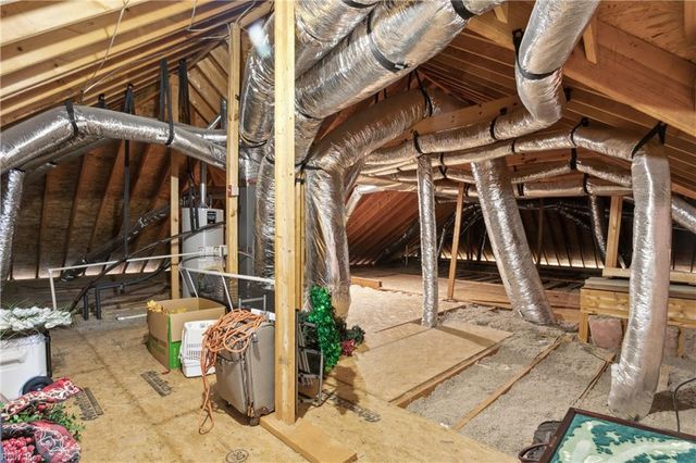 3197 Eagles Watch, Williamsburg, VA 23188