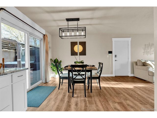 2010 Shawnee Dr, Colorado Springs, CO 80915