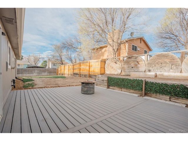 2010 Shawnee Dr, Colorado Springs, CO 80915