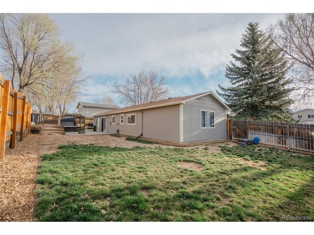 2010 Shawnee Dr, Colorado Springs, CO 80915