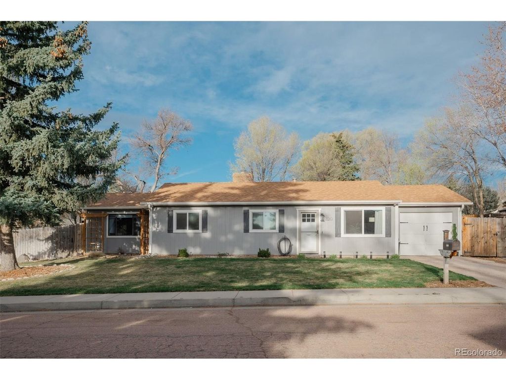 2010 Shawnee Dr, Colorado Springs, CO 80915