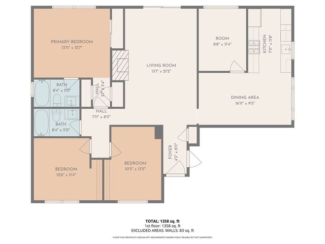 1111 Mountain View, Colton, CA 92324