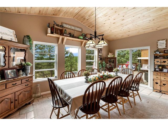 185 Bear Lake Cir, Divide, CO 80814
