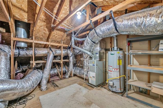 533 E Lake CIR, Chesapeake, VA 23322