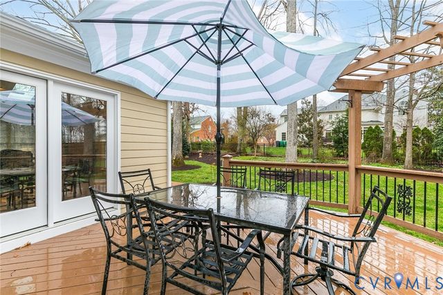 412 Bonruth Pl, Henrico, VA 23238