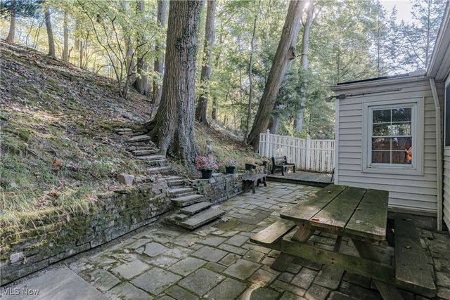 1567 S Belvoir Boulevard, South Euclid, OH 44121