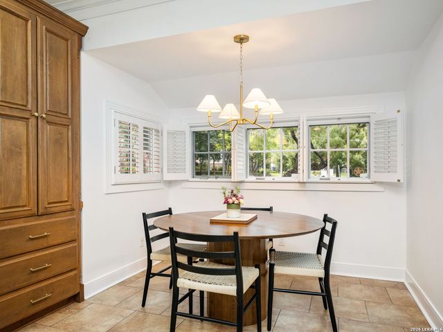 142 Kennedy Avenue, San Antonio, TX 78209